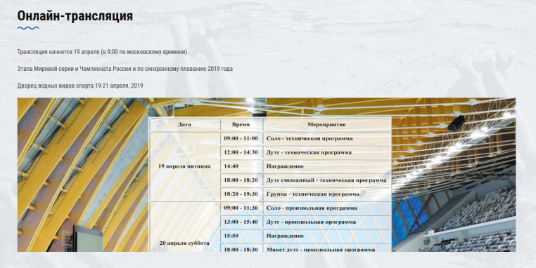 Онлайн трансляция Мировой серии и Чемпионата России на сайте Федерации синхронного плавания России