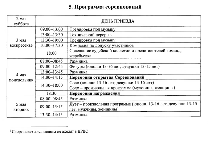Программа соревнований.PNG