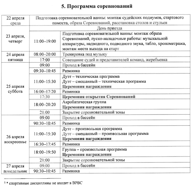 Программа соревнований.PNG