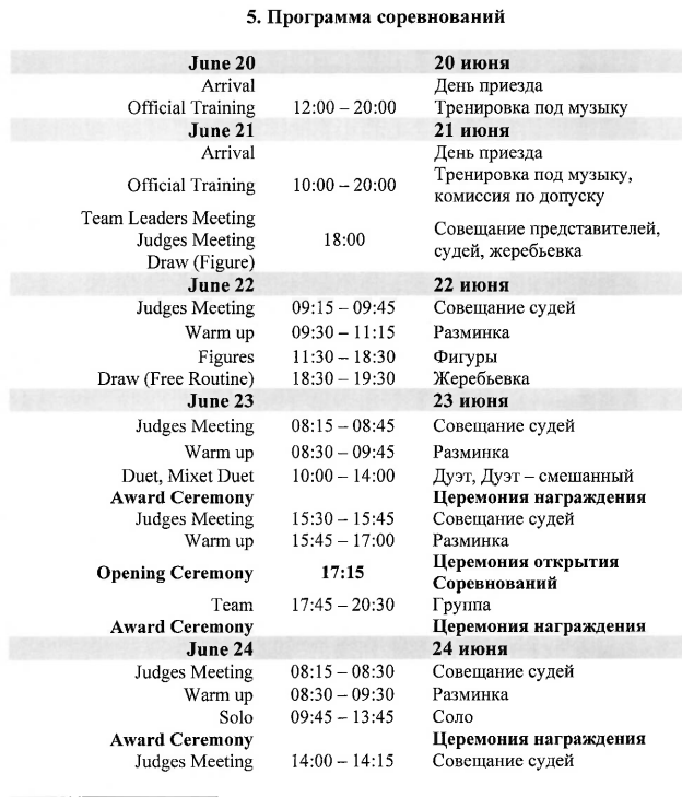 Программа соревнований.PNG