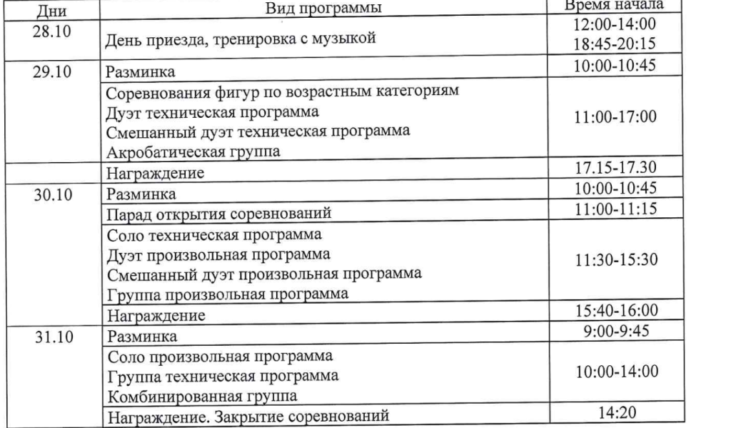 Программа соревнований.PNG